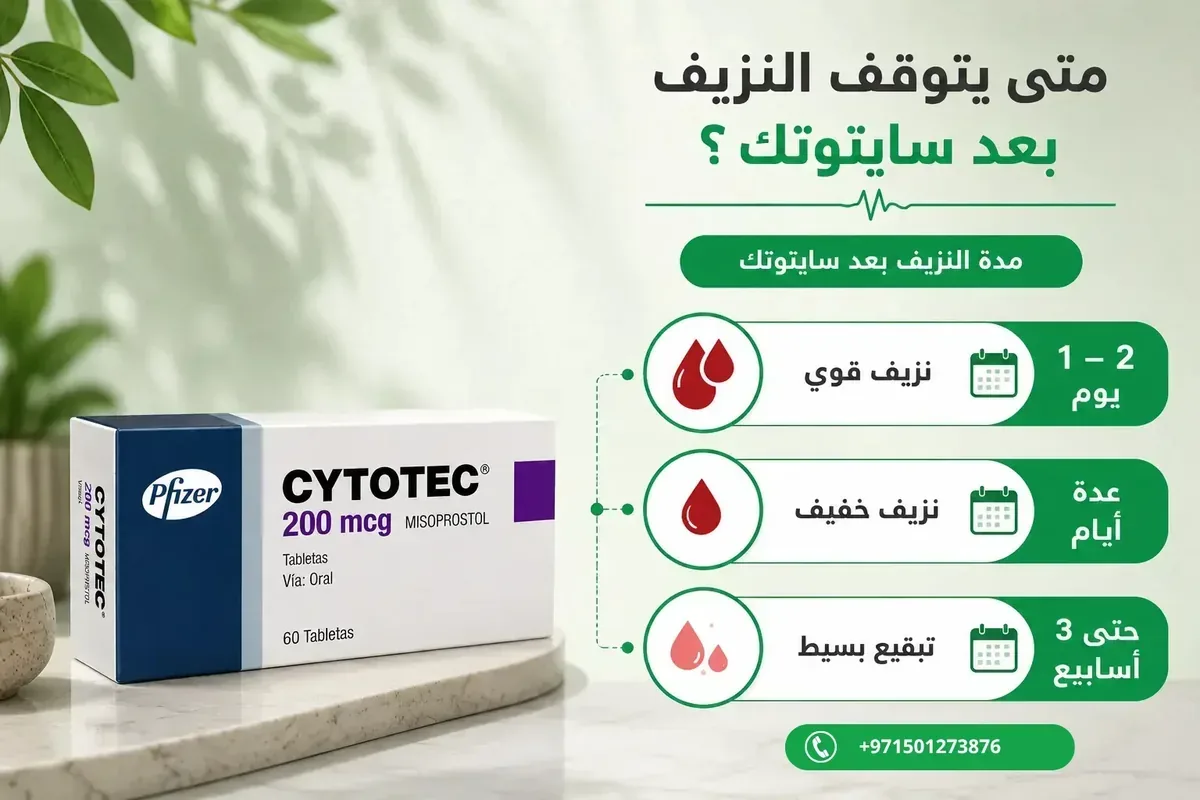متى يتوقف النزيف بعد حبوب سايتوتك