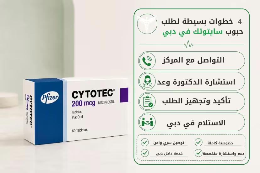 4 خطوات بسيطة لطلب حبوب سايتوتك في المدينة المنورة — التواصل، الاستشارة، تأكيد الطلب، والاستلام